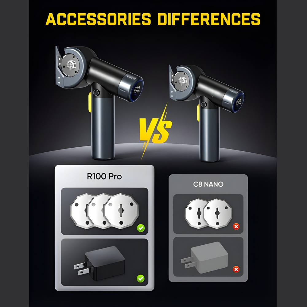 Cordless Electric Scissors